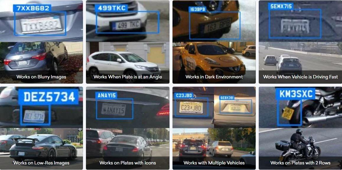 WHAT IS AUTOMATIC LICENSE PLATE RECOGNITION (ALPR)